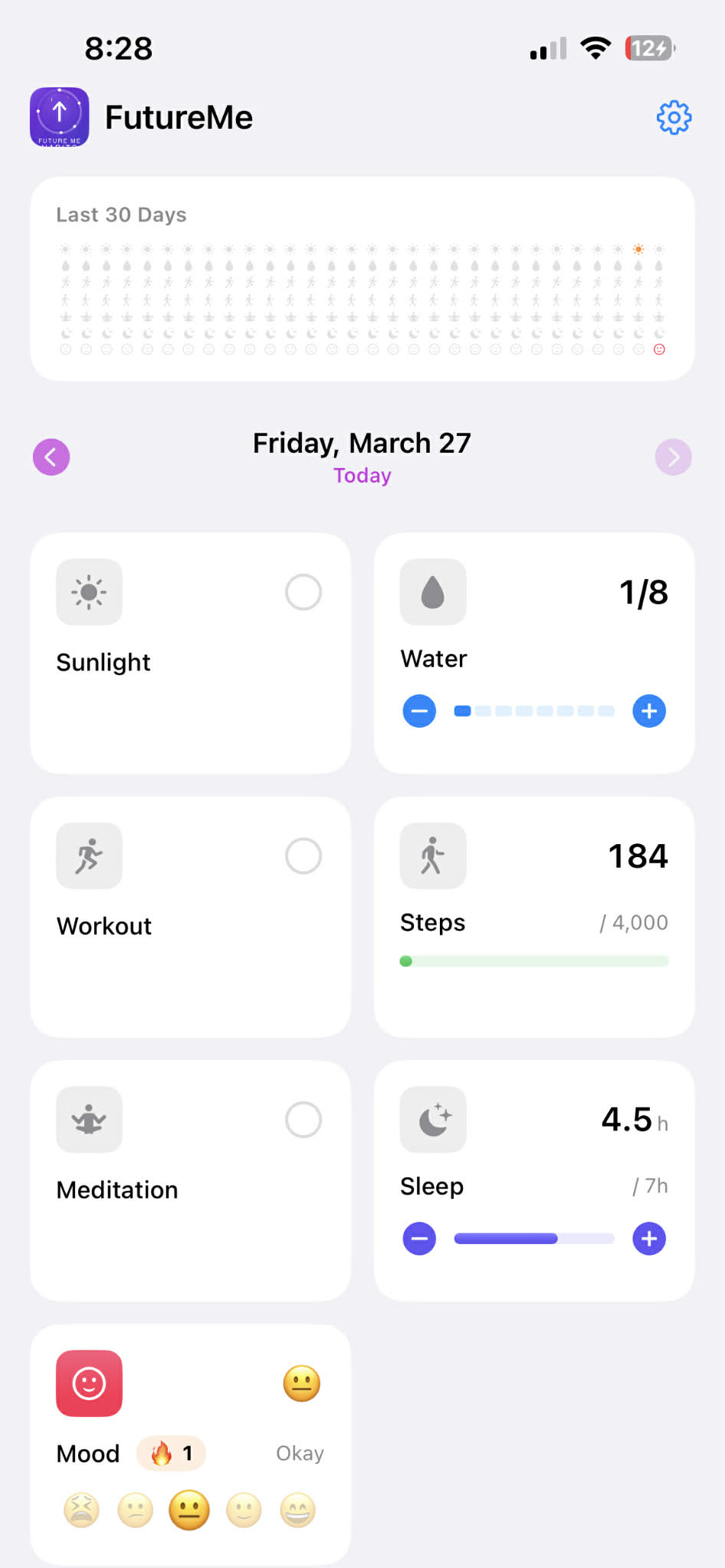 Daily habit tracking dashboard